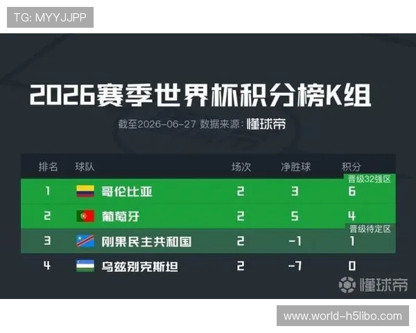 2026年世界杯阿尔及利亚与奥地利小组赛实力差距及比赛关键因素解析